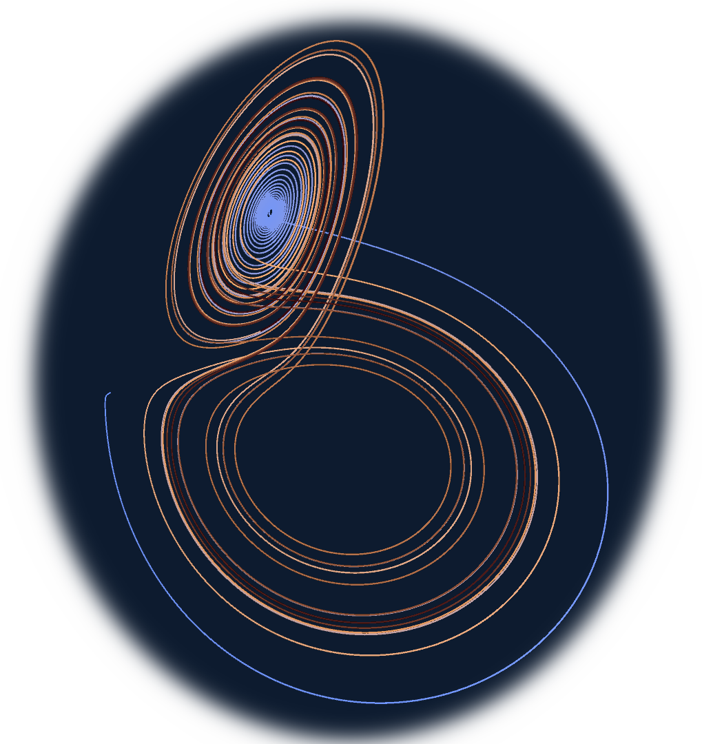 A Lorenz attractor in shades of red to blue. The foreground twist has widely spaced turns and an open center; the background twist is at a nearly 90 angle and thickly spiraled in color from blue at the center, through dark red, to pale orange on the outside.